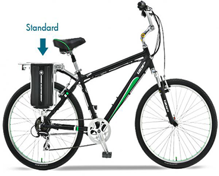 IZIP E3 Vibe DF Standard